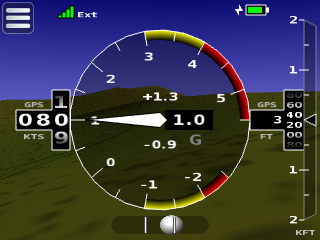 D3 G-Meter